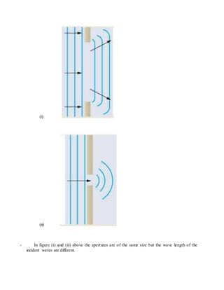 (i)
(ii)
- In figure (i) and (ii) above the apertures are of the same size but the wave length of the
incident waves are different.
 