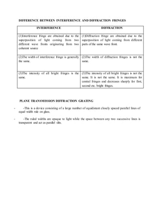 DIFFERENCE BETWEEN INTERFERENCE AND DIFFRACTION FRINGES
INTERFERENCE DIFFRACTION
(1)Interference fringe are obtained due to the
superposition of light coming from two
different wave fronts originating from two
coherent source
(1)Diffraction fringe are obtained due to the
superposition of light coming from different
parts of the same wave front.
(2)The width of interference fringe is generally
the same.
(2)The width of diffraction fringes is not the
same.
(3)The intensity of all bright fringes is the
same.
(3)The intensity of all bright fringes is not the
same. It is not the same. It is maximum for
central fringes and decreases sharply for first,
second etc. bright fringes.
PLANE TRANSMISSION DIFFRACTION GRATING
- -This is a device consisting of a large number of equidistant closely spaced parallel lines of
equal width rule on glass.
- -The ruled widths are opaque to light while the space between any two successive lines is
transparent and act as parallel slits.
 