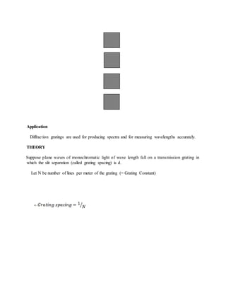 Application
Diffraction gratings are used for producing spectra and for measuring wavelengths accurately.
THEORY
Suppose plane waves of monochromatic light of wave length fall on a transmission grating in
which the slit separation (called grating spacing) is d.
Let N be number of lines per meter of the grating (= Grating Constant)
 