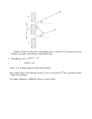 - Consider wavelets coming from corresponding point A and B on two successive slits and
travelling at an angle to the direction of the incident beam.
è Path difference, BC = d
v
Where “n” is an integer giving the order of the spectrum.
Here reinforcement of the diffracted wavelets occurs in the direction and a maximum (bright
band) will be obtained.
The angular distribution of diffracted beams is as shown below:
 