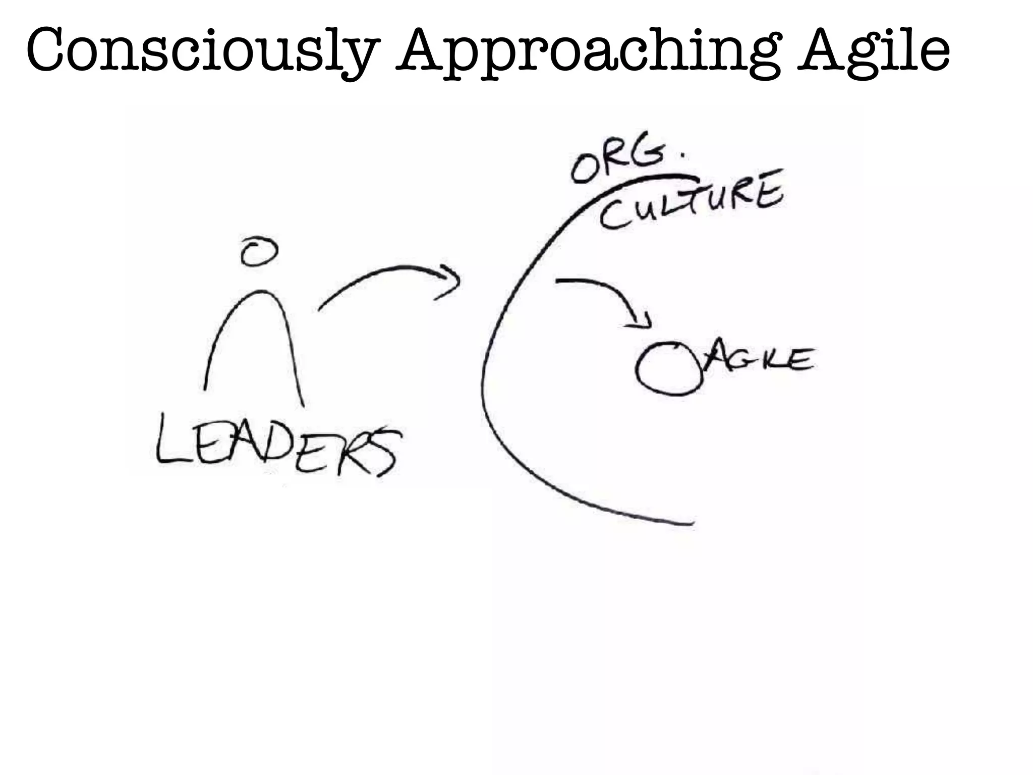 Consciously Approaching Agile
 