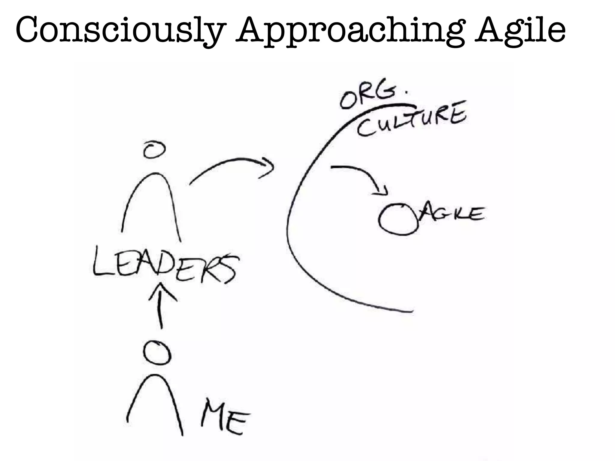 Consciously Approaching Agile
 