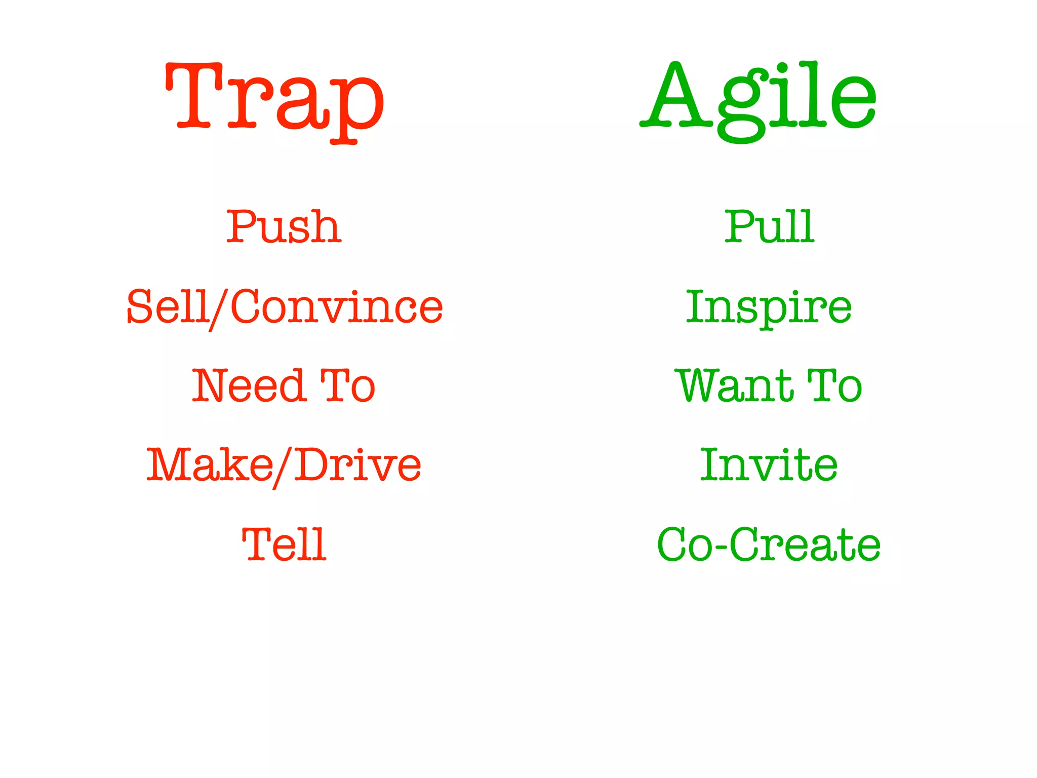 Trap Agile
Push
Sell/Convince
Need To
Make/Drive
Tell
Pull
Inspire
Want To
Invite
Co-Create
 