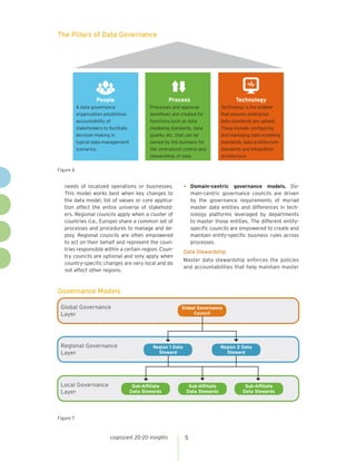cognizant 20-20 insights 5
The Pillars of Data Governance
needs of localized operations or businesses.
This model works be...