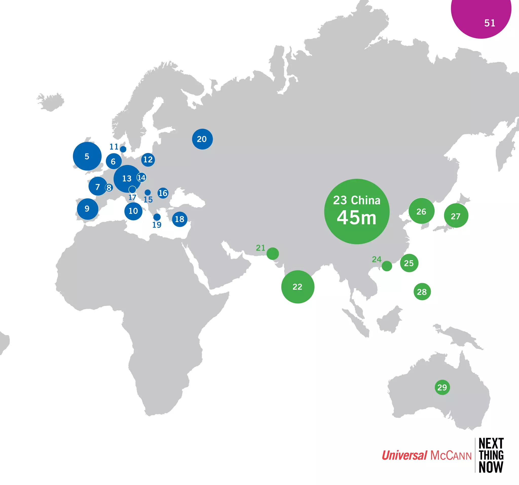 Universal McCann - Wave 3