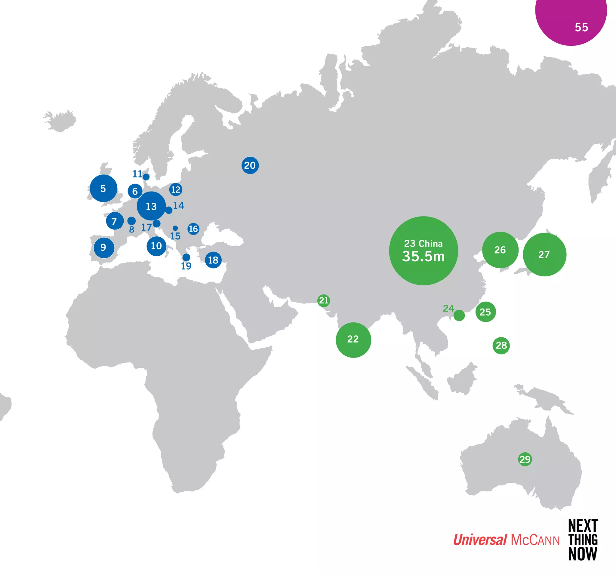 Universal McCann - Wave 3