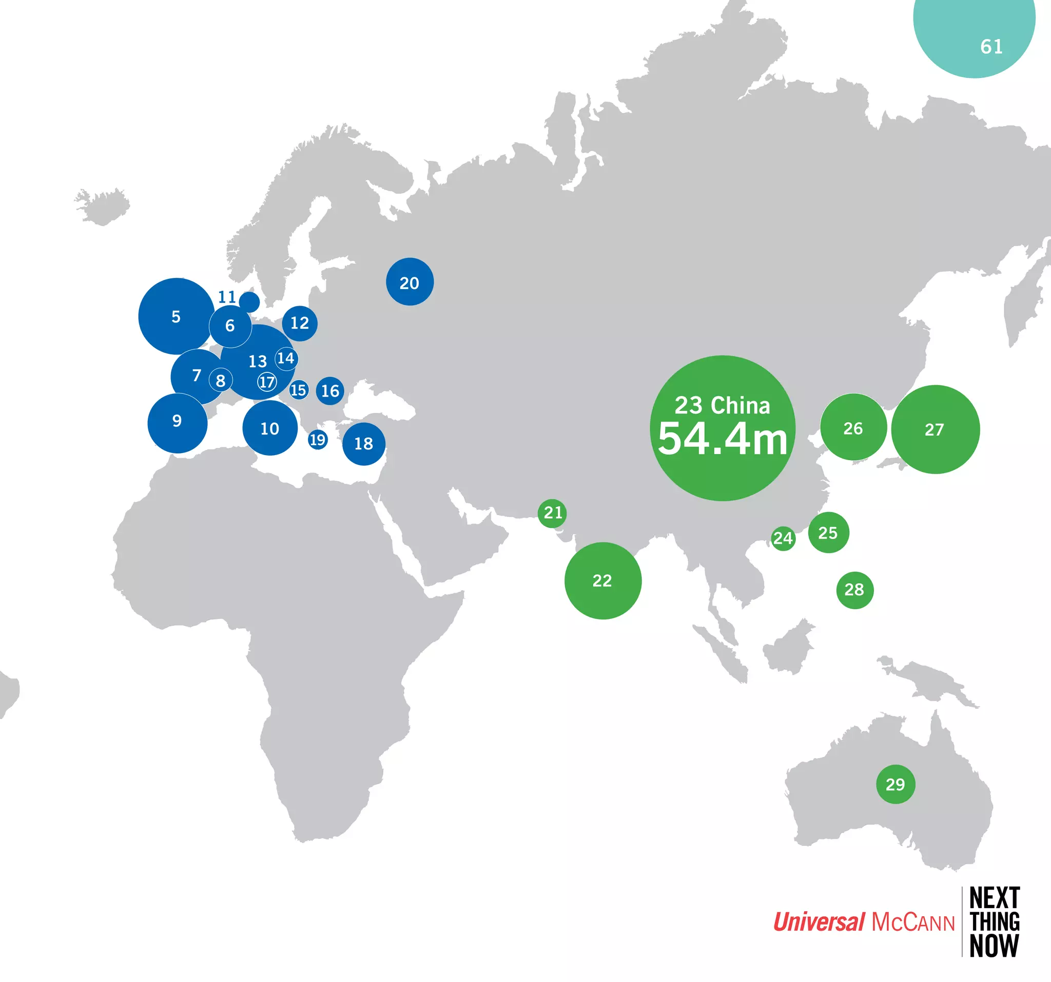 Universal McCann - Wave 3