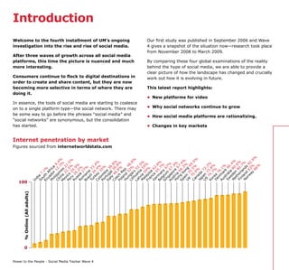 Introduction
Welcome to the fourth installment of UM’s ongoing                Our first study was published in September 2006 and Wave
investigation into the rise and rise of social media.            4 gives a snapshot of the situation now—research took place
                                                                 from November 2008 to March 2009.
After three waves of growth across all social media
platforms, this time the picture is nuanced and much             By comparing these four global examinations of the reality
more interesting.                                                behind the hype of social media, we are able to provide a
                                                                 clear picture of how the landscape has changed and crucially
Consumers continue to flock to digital destinations in           work out how it is evolving in future.
order to create and share content, but they are now
becoming more selective in terms of where they are               This latest report highlights:
doing it.
                                                                 • New platforms for video
In essence, the tools of social media are starting to coalesce
on to a single platform type—the social network. There may       • Why social networks continue to grow
be some way to go before the phrases “social media” and          • How social media platforms are rationalizing.
“social networks” are synonymous, but the consolidation
has started.                                                     • Changes in key markets


Internet penetration by market
Figures sourced from internetworldstats.com




                                                 %
                                                %
                                  i in .3 %




                                                %
                                 ru 2 % %




                                     ay % .9
                                 ai on 3% %




                               N de 80 4%
                              Cz 4 39 .8%




                              Ca 0. .5% .5
                              Ch ipp 12 9.4




                               Fi her 80 %
                              Li ga 2% 8.8
                              Co ey .4%4%




                              Be ma 5.7 %
                              M ia 5 %




                                    w 83 82
                              Pe ico 2.5 1.5




                               N and nd %
                              Po h % %




                              H tria re %
                              M na es %




                              Sp g K 8. .4




                              Ko 74. 3.8 %
                              Au ap 67 %
                                al 5 9%




                                            69




                                 et n .6
                                              8
                                 lg ny %
                                 tv nia .5
                                  s 6. %




                                   e ia .

                                 nl la .7
                                 ec 8.8 .8




                                            %
                                  r 7 %
                                 s o .3




                                  st rk %
                                        6 7
                                un 5 4




                                S 7 .3




                                            0
                                  rk 34 .




                                er 6 .




                                            s
                                ng m 7
                                ex 2 2




                                al a 8
                                 il r a




                              Po om 5%
                              Tu il 33




                              G ce 62
                              Br an %




                              La ua 52




                                          6
                              Ru 2 4.9
                              Ro sia 2%




                               Sw ra 8




                                         86
                              Si iu 6
                              Fr ays 9%




                              U n7 g
                              It ug 3
                              Ph do ric




                              Au ma .1
                              Ec th 1%




                              H nd p.




                              U an 72
                                  n 9%




                               D ea %
                                  m 27




                                 rt bia




                                        6
                                 la Re
                                        3
                                 az ia




                                an ia




                                   7 0
                                th ry
                                 ua Af




                                   y l




                                 en 7
                              Ja ada
                                  u .




                                      l
                              So ia 7




                                on




                                 or
                                 p
                                 d




                                K
                                 l
                              In




   100
      % Online (All adults)




        0


Power to the People - Social Media Tracker Wave 4
 