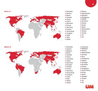 9


Wave 3:   •   Australia   •   Mexico
          •   Austria     •   Netherlands
          •   Brazil      •   Pakistan
          •   Canada      •   Philippines
          •   China       •   Poland
          •   Czech       •   Romania
          •   Denmark     •   Russia
          •   France      •   Korea
          •   Germany     •   Spain
          •   Greece      •   Switzerland
          •   Hong Kong   •   Taiwan
          •   Hungary     •   Turkey
          •   India       •   UK
          •   Italy       •   US
          •   Japan




Wave 4:   •   Australia   •   Lithuania
          •   Austria     •   Malaysia
          •   Belgium     •   Mexico
          •   Brazil      •   Netherlands
          •   Canada      •   Norway
          •   China       •   Peru
          •   Columbia    •   Philippines
          •   Czech       •   Poland
          •   Denmark     •   Portugal
          •   Ecuador     •   Romania
          •   Finland     •   Russia
          •   France      •   Singapore
          •   Germany     •   South Africa
          •   Hong Kong   •   Korea
          •   Hungary     •   Spain
          •   India       •   Sweden
          •   Italy       •   Turkey
          •   Japan       •   UK
          •   Latvia      •   US
 
