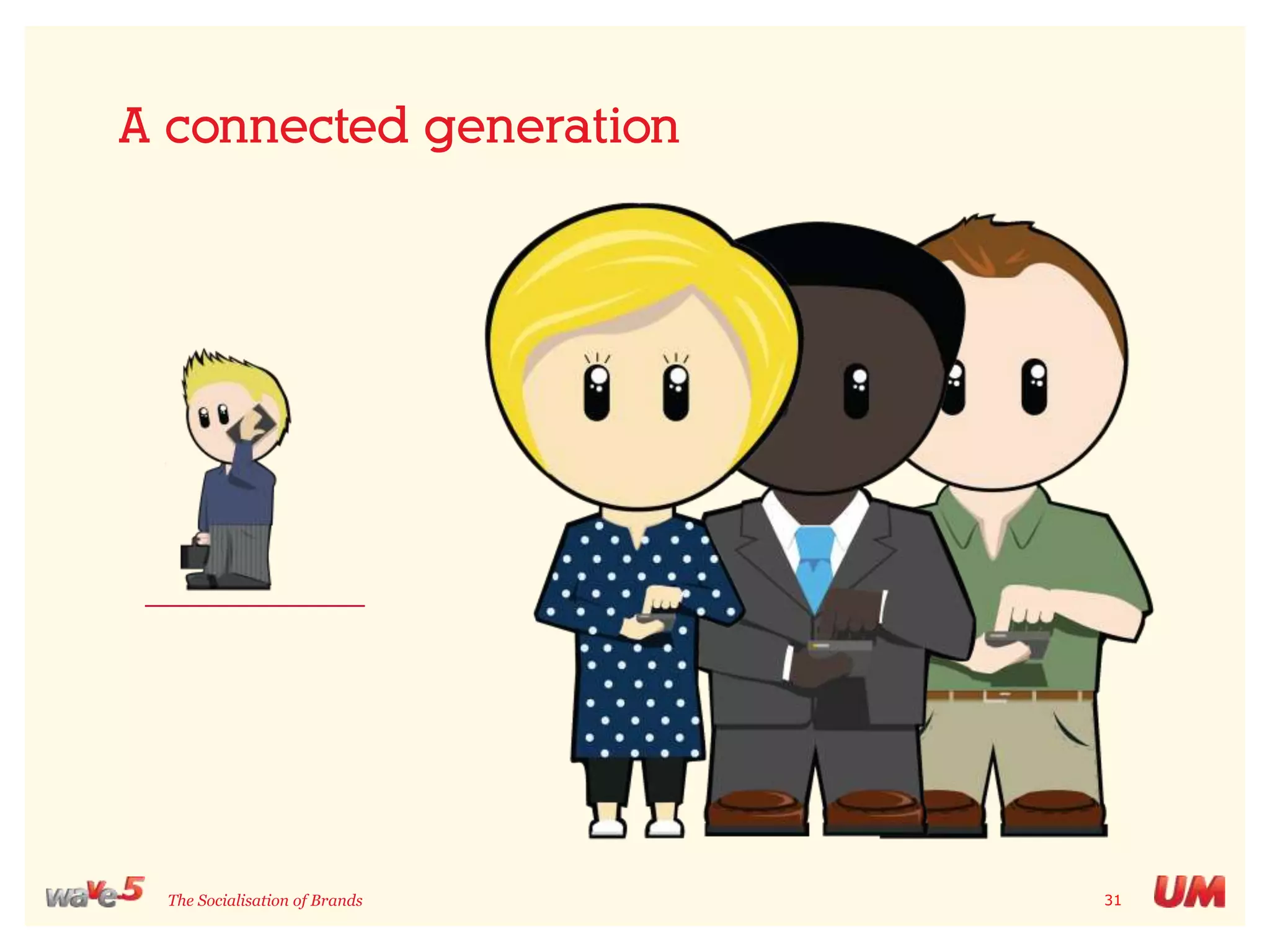 The future faceof social media