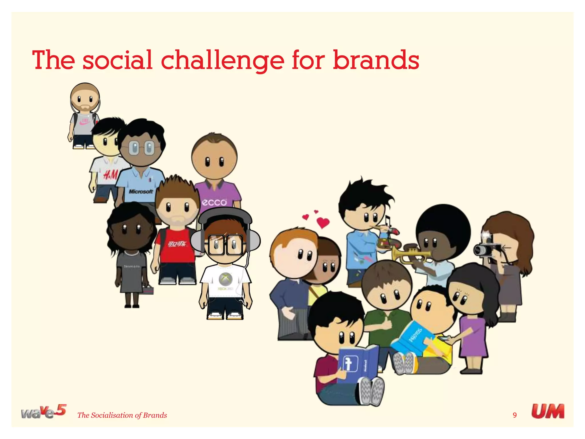 All research is conducted on UM’s in-house research system, Intuition