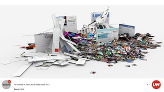 The business of social | Social media tracker 2012   4

Source: Flickr
 