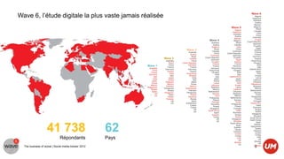 Wave 6
Wave 6, l’étude digitale la plus vaste jamais réalisée                                                                                                              Algeria
                                                                                                                                                                 Argentina
                                                                                                                                                                  Australia
                                                                                                                                                                    Austria
                                                                                                                                                                   Bahrain
                                                                                                                                           Wave 5                  Belgium
                                                                                                                                                                      Brazil
                                                                                                                                               Algeria
                                                                                                                                                                   Canada
                                                                                                                                            Argentina
                                                                                                                                                                      Chile
                                                                                                                                             Australia
                                                                                                                                                                      China
                                                                                                                                               Austria
                                                                                                                                                                 Colombia
                                                                                                                                              Bahrain
                                                                                                                       Wave 4                                       Croatia
                                                                                                                                              Belgium
                                                                                                                                                           Czech Republic
                                                                                                                        Australia                Brazil
                                                                                                                                                                 Denmark
                                                                                                                           Austria            Canada
                                                                                                                                                                  Ecuador
                                                                                                                         Belgium                 Chile
                                                                                                                                                                      Egypt
                                                                                                   Wave 3                   Brazil              China
                                                                                                                                                                   Estonia
                                                                                                                         Canada             Colombia
                                                                                                    Australia                                                       France
                                                                                                                            China     Czech Republic
                                                                                                      Austria                                                       Finland
                                                                                                                       Colombia             Denmark
                                                                                                        Brazil                                                   Germany
                                                                              Wave 2                              Czech Republic             Ecuador
                                                                                                     Canada                                                         Greece
                                                                                                                        Denmark                  Egypt
                                                                                Australia               China                                                  Hong Kong
                                                                                                                         Ecuador              Estonia
                                                                                    Brazil    Czech Republic                                                      Hungary
                                                                                                                          Finland              France
                                                              Wave 1                China          Denmark                                                             India
                                                                                                                           France           Germany
                                                                                  France              France                                                            Italy
                                                                Australia                                               Germany           Hong Kong
                                                                               Germany             Germany                                                   Ireland (ROI)
                                                                    China                                             Hong Kong              Hungary
                                                                                 Greece               Greece                                                         Japan
                                                                  France                                                 Hungary                  India
                                                                                     India        Hong Kong                                                             KSA
                                                               Germany                                                       India                 Italy
                                                                                      Italy         Hungary                                                          Kuwait
                                                                      Italy                                                   Italy     Ireland (ROI)
                                                                                   Japan                 India                                                       Latvia
                                                                     India                                                  Japan               Japan
                                                                                    Korea                 Italy                                                   Lebanon
                                                                   Japan                                                    Korea               Korea
                                                                               Malaysia                Japan                                                     Lithuania
                                                                    Korea                                                   Latvia                 KSA
                                                                                  Mexico                Korea                                                  Macedonia
                                                                  Mexico                                                Lithuania              Kuwait
                                                                                Pakistan              Mexico                                                      Malaysia
                                                              Philippines                                               Malaysia                Latvia
                                                                              Philippines        Netherlands                                                        Mexico
                                                                   Russia                                                 Mexico             Lebanon
                                                                                   Russia           Pakistan                                                  Netherlands
                                                                    Spain                                            Netherlands            Lithuania
                                                                              Singapore           Philippines                                                      Norway
                                                                        UK                                                Norway             Malaysia
                                                                                    Spain             Poland                                                         Oman
                                                                        US                                                   Peru              Mexico
                                                                                  Taiwan            Romania                                                     Philippines
                                                                                                                      Philippines        Netherlands
                                                                                Thailand               Russia                                                       Poland
                                                                                                                           Poland             Norway
                                                                                        UK              Spain                                                     Portugal
                                                                                                                         Portugal               Oman
                                                                                        US       Switzerland                                                   Puerto Rico
                                                                                                                        Romania           Philippines
                                                                                                      Taiwan                                                          Qatar
                                                                                                                           Russia              Poland
                                                                                                      Turkey                                                      Romania
                                                                                                                       Singapore             Portugal
                                                                                                            UK                                                       Russia
                                                                                                                     South Africa                Qatar
                                                                                                            US                                                       Serbia
                                                                                                                            Spain            Romania
                                                                                                                                                                Singapore
                                                                                                                         Sweden                Russia
                                                                                                                                                                  Slovakia
                                                                                                                           Turkey               Serbia
                                                                                                                                                              South Africa
                                                                                                                                UK         Singapore
                                                                                                                                                              South Korea
                                                                                                                                US           Slovakia
                                                                                                                                                                      Spain
                                                                                                                                         South Africa


                    41 738                             62
                                                                                                                                                                   Sweden
                                                                                                                                                Spain
                                                                                                                                                               Switzerland
                                                                                                                                              Sweden
                                                                                                                                                                    Taiwan
                                                                                                                                               Taiwan
                                                                                                                                                                  Thailand
                                                                                                                                             Thailand
                                                                                                                                                                    Tunisia
                                                                                                                                               Tunisia
                                                                                                                                                                    Turkey
                                                                                                                                               Turkey
                               Répondants              Pays                                                                                       UAE
                                                                                                                                                     UK
                                                                                                                                                                       UAE
                                                                                                                                                                          UK
                                                                                                                                                                   Ukraine
                                                                                                                                              Ukraine
                                                                                                                                                                          US
                                                                                                                                                     US
                                                                                                                                                                  Vietnam
  The business of social | Social media tracker 2012                                                                                                                6
 