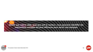 Quelle que soit la cible, quel que soit le secteur, nous pouvons identifier les
        interactions sociales les plus efficaces pour servir vos marques




The business of social | Social media tracker 2012                              42
 