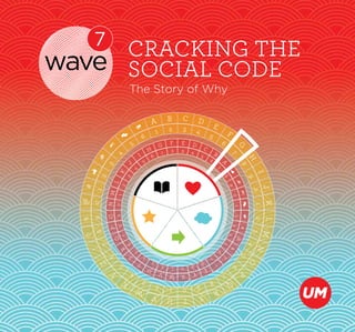 CRACKING THE
SOCIAL CODE
The Story of Why
B

6

5

H

E

2

3

E

4

5

D

C

4

5

6

F

6
B
7

G

7

A

3

2
1

0
9

M
N

O

8

#

P

0

L

9

K

2

2

3

8

O
P

7

Q
6

R

6

!

6

Q

7

R

7

Z

8

8

9

Y

9

S

1

0

W

X

1

0

U

T

4

3

2

U

V

2

V

5

T

3

W

6

?

5

S

4

Z

N

%

!

4

5

7

@

M

3
4

?

1

1

@

0

%

1

0

J

9

#

L

8

9

2

I

K

4

5

1

6

F

D

8

J

4

G

3

H

I

3

1

C

2

A

5

X

Y

 