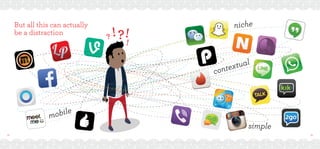 22 23
contextual
niche
simple
mobile
But all this can actually
be a distraction
 