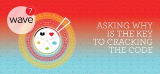 A B C D
E
F
G
H
I
JKLM
N
O
P
Q
R
STUV
W
X
Y
Z
!
?%@#
1 2 3 4
5
6
7
8
9
0123
4
5
6
7
8
9012
3
4
5
6
7
8901
2
3
4
5
6
1 2 3 4
5
6
7
8
9
0123
4
5
6
7
8
9012
3
4
5
6
7
8901
2
3
4
5
6
G F E D
C
B
A
#
@
%
?
!
Z
YXWV
U
T
S
R
Q
PONM
L
K
J
I
H
asking why
is the key
to cracking
the code
 