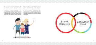 40 41
So if we want consumers to connect with
our brands we need to consider these
consumer needs and what they deliver.
However, the challenge is actually to find
the place where consumer need and brand
objective meet. In other words find the
consumer need which, when fulfilled by the
brand, will also meet the brand objective.
This place between objective and need we
call the Value Exchange and it’s the Value
Exchange that we need to put at the heart
of our communication. Because only when
communication is successful with both the
brand and the consumer will we go beyond
campaign based activity and build a lasting
relationship.
AWARENESS
COM
M
UNITY
PARTICIPATION
EDUCATIO
N
DESIRE
TRANSACTION
LOYALTY
TRIAL
SEEKMORE
LEARNING
REL
ATIONSHIP
PROGRESSION
RECOGNITION
D
I
V
ERSION
AWARENESS
COM
M
UNITY
PARTICIPATION
EDUCATIO
N
DESIRE
TRANSACTION
LOYALTY
TRIAL
SEEKMORE
Brand
Objective
Consumer
Need
 