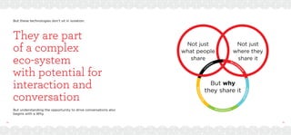 54 55
They are part
of a complex
eco-system
with potential for
interaction and
conversation
But these technologies don’t sit in isolation.
But understanding the opportunity to drive conversations also
begins with a Why.
LE
A
RNING
RELATIO
N
SHIP
PROGRESSION
RECOGNITION
DIVERSION
But why
they share it
Not just
what people
share
Not just
where they
share it
 