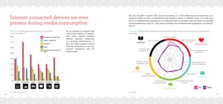 56 57
Its no surprise to anyone that
consuming medium in tandem
with using internet enabled
devices (second screening)
is a growing phenomenon. In
fact, our Wave research shows
that the smartphone is an ever
present companion with all
media types.
Figure 17: “Thinking about devices, do you ever use them
whilst consuming… ?”
Figure 18: “Thinking about the things you have shared with others, please select the reasons for sharing from
those below.”
0.0
0.1
0.2
0.3
0.4
0.5
0.6
0.7
0.880%
70%
60%
50%
40%
30%
20%
10%
0%
TV Radio Magazines NewspapersOut of Home Cinema
Smartphone / Mobile Phone
Laptop / Netbook PC
Desktop PC
Tablet
Convertible Touchscreen PC/
Tablet
RELATIONSHIP
DIVERSION
PROGRESSION
RECOGNITION
LEARNING
TV Print
0%
10%
20%
30%
Entertain others
Hear other people's
opinions
Share my appreciation
with others
Help express your
emotions/feelings
Help others
Feel better connected
to others
Influence the
opinions of others
Make an
experience better
Be first to share
something new
Connect with
someone new
Earn respect
Base: Global - Total universe Base: Global
Internet connected devices are ever
present during media consumption
But we shouldn’t assume that second screening is a one dimensional environment as a
mediums ability to drive conversations and influence works in different ways. TV is still very
much an entertainment experience. An important fact to consider when we want to stimulate
social experiences using TV. They have to enhance the entertainment experience, not detract
from it.
 