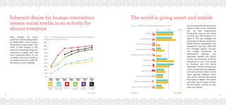 14 15
Inherent desire for human interaction
means social media is an activity for
almost everyone
Even though we aren’t
experiencingtheheadygrowth
of 2006-2008, social media’s
inexorable rise has made it the
norm in 2013 (Figure 1). The
need for connection and self-
expression coupled with the
ever increasing ability to do
so means that social media is
no longer an activity solely for
the young or early adopter.
Figure 1: “Thinking about using the internet, which of the following
activities have you ever done?”
0.0
0.1
0.2
0.3
0.4
0.5
0.6
0.7
0.8
0.9
1.0100%
90%
80%
70%
60%
50%
40%
30%
20%
10%
0%
Create a video
to upload
online
Upload a video
clip to a video
sharing website
Watch video
clips online
Create a
profile on a
social network
Visit a friend’s
social network
page
Manage a
profile on a
social network
Wave 1
2006
Wave 2
2007
Wave 3
2008
Wave 4
2009
Wave 5
2010
Wave 6
2011
Wave 7
2013
Base: Global
The world is going smart and mobile
Its no surprise that the dominant
trend in 2013 is the continued
rise of the smartphone.
Penetration rose by two thirds
to reach over 70% (Figure 2) vs
Wave 6. The has changed the
landscape of device ownership.
Mobile phone penetration has
dropped to just over 50% and
the portable games console,
now hugely threatened by
smartphone gaming, has
stagnated despite the efforts
of Sony and Nintendo. It will be
interesting to see if the arrival
of Android and IOS game
controllers, similar to those used
in the console gaming category,
will have a similar impact on the
wider gaming category when
they launch. We are also seeing
the impact of tablet, mini tablet
and other touch screen devices
like Microsofts’ surface as they
enter the market.
Figure 2: “Which of the following devices do you own?”
0.0
0.1
0.2
0.3
0.4
0.5
0.6
0.7
0.8
0.9
1.0
Desktop
Laptop/Notebook
Convertible touchscreen
Full sized tablet eg. iPad
Mini tablet eg. Nexus 7, iPad Mini
Smartphone
Mobile phone
Games console
Portable games console
Portable mp3/video player
Smart / Internet connected TV
0% 100%50%
Wave 6 7Base: Global
 