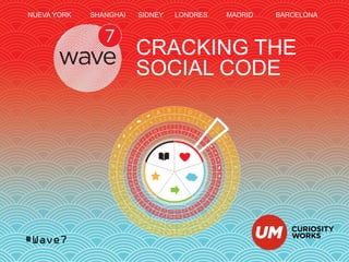 #Wave7
CRACKING THE
SOCIAL CODE
NUEVA YORK SHANGHAI SIDNEY LONDRES MADRID BARCELONA
 