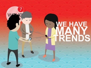 WE HAVE

MANY

TRENDS

 