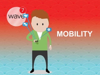 MOBILITY

 