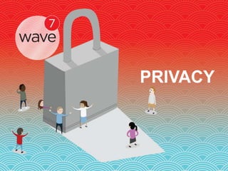 PRIVACY

 