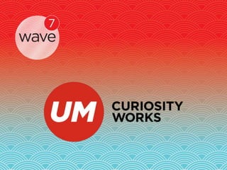 Wave 7: The Story of Why - Social media landscape in Singapore and SEA 