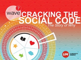 CRACKING THE

SOCIAL Story of Why
CODE
The

 