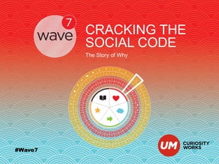 CRACKING THE
SOCIAL CODE
The Story of Why

#Wave7

 