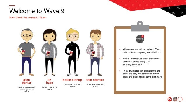 Wave 9 - Global Slide 3