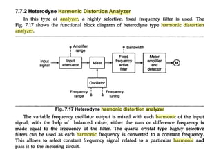 Wave analysers