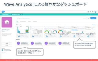 Copyright ©2015 Treasure Data. All Rights Reserved.Copyright ©2015 Treasure Data. All Rights Reserved. 17
Wave Analytics による鮮やかなダッシュボード
Sky On Demand より取り込ん
だ分析⽤データセット
データセットから様々な
ダッシュボードを作成
 