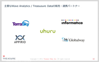 Copyright ©2015 Treasure Data. All Rights Reserved.
Copyright © 2016, Treasure Data, Inc. All rights reserved.
主要なWave Analytics / Treasusure Dataの販売・連携パートナー
32
 