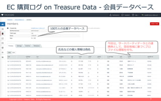 Copyright ©2015 Treasure Data. All Rights Reserved.Copyright ©2015 Treasure Data. All Rights Reserved. 7
EC 購買ログ on Treasure Data - 会員データベース
⽒名などの個⼈情報は偽名
今回は，サードパーティデータとの連
携例として，居住地域に基づくプロ
ファイル情報を付与。
100万⼈の会員データベース
 