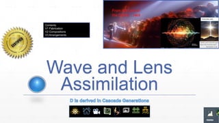 Wave and Lens
Assimilation
MDIA
Contents
V1 Fabrication
V2 Compositions
V3 Arrangements
 