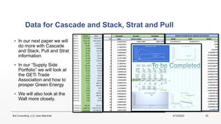 Data for Cascade and Stack, Strat and Pull
▪ In our next paper we will
do more with Cascade
and Stack, Pull and Strat
info...