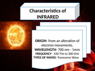 Wave and Optics: Infrared Radiation: Infrared radiation (IR) or ...