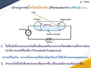 ปรากฏการณ์โฟโตอิเล็กทริก (Photoelectric eﬀect) (ต่อ)
1. โฟโตอิเล็กตรอนจะเกิดขึ้นเมื่อแสงที่ตกกระทบโลหะมีความถี่อย่างน้อย
เท่ากับ ความถี่ขีดเริ่ม (Threshold frequency)
ความถี่ขีดเริ่ม : ความถี่ของแสงที่น้อยที่สุดที่จะทําให้อิเล็กตรอนหลุดออกมา
2. จํานวนโฟโตอิเล็กตรอนจะเพิ่มมากขึ้น เมื่อแสงมีความเข้มมากขึ้น
 