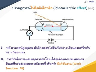 ปรากฏการณ์โฟโตอิเล็กทริก (Photoelectric eﬀect) (ต่อ)
3. พลังงานจลน์สูงสุดของอิเล็กตรอนไม่ขึ้นกับความเข้มแสงแต่ขึ้นกับ
ความถี่ของแสง
4. การที่อิเล็กตรอนจะหลุดจากผิวโลหะได้จะต้องเอาชนะพลังงาน
ยึดเหนี่ยวของอะตอม พลังงานนี้ เรียกว่า ฟังก์ชันงาน (Work
function : W)
 