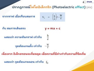ปรากฏการณ์โฟโตอิเล็กทริก (Photoelectric eﬀect) (ต่อ)
จากกราฟ เมื่อเทียบสมการ
กับ สมการเส้นตรง y = mx + c
แสดงว่า ความชันกราฟ เท่ากับ
จุดตัดแกนตั้ง เท่ากับ
เนื่องจาก อิเล็กตรอนจะเริ่มหลุด เมื่อความถี่มีค่าเท่ากับความถี่ขีดเริ่ม
แสดงว่า จุดตัดแกนนอน เท่ากับ
 