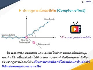 ปรากฏการณ์คอมป์ตัน (Compton eﬀect)
ใน พ.ศ. 2466 คอมป์ตัน และ เดบาย ได้ทําการทดลองที่สนับสนุน
แนวคิดที่ว่า คลื่นแม่เหล็กไฟฟ้าสามารถประพฤติตัวเป็นอนุภาคได้ เรียก
ว่า ปรากฏการณ์คอมป์ตัน เป็นการฉายรังสีเอกซ์ไปยังผลึกแกรไฟต์ทําให้
อิเล็กตรอนหลุดออกมาจากผลึก
วิดีโอ ปรากฏการณ์คอมป์ตัน
 
