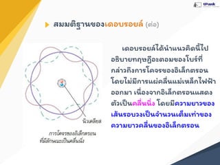 สมมติฐานของเดอบรอยล์ (ต่อ)
เดอบรอยล์ได้นําแนวคิดนี้ไป
อธิบายทฤษฎีอะตอมของโบร์ที่
กล่าวถึงการโคจรของอิเล็กตรอน
โดยไม่มีการแผ่คลื่นแม่เหล็กไฟฟ้า
ออกมา เนื่องจากอิเล็กตรอนแสดง
ตัวเป็นคลื่นนิ่ง โดยมีความยาวของ
เส้นรอบวงเป็นจํานวนเต็มเท่าของ
ความยาวคลื่นของอิเล็กตรอน
 