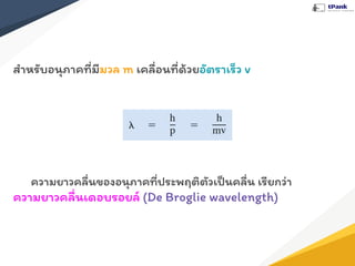 สําหรับอนุภาคที่มีมวล m เคลื่อนที่ด้วยอัตราเร็ว v
ความยาวคลื่นของอนุภาคที่ประพฤติตัวเป็นคลื่น เรียกว่า
ความยาวคลื่นเดอบรอยล์ (De Broglie wavelength)
 