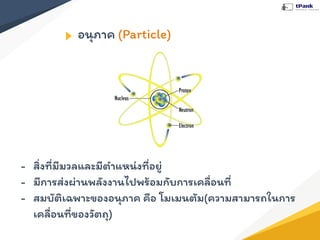 อนุภาค (Particle)
- สิ่งที่มีมวลและมีตําแหน่งที่อยู่
- มีการส่งผ่านพลังงานไปพร้อมกับการเคลื่อนที่
- สมบัติเฉพาะของอนุภาค คือ โมเมนตัม(ความสามารถในการ
เคลื่อนที่ของวัตถุ)
 