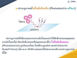 ปรากฏการณ์โฟโตอิเล็กทริก (Photoelectric eﬀect)
ปรากฏการณ์ที่เมื่อแสงตกกระทบผิวโลหะจะทําให้อิเล็กตรอนหลุดออก
จากผิวโลหะได้ เรียกอิเล็กตรอนที่หลุดออกมานี้ว่า โฟโตอิเล็กตรอน
(Photoelectron) ถูกค้นพบโดย ไฮน์ริช รูดอล์ฟ แฮทซ์ (Heinrich
Rudolf Hertz) เมื่อ พ.ศ. 2430 แต่แฮทซ์ไม่สามารถอธิบายปรากฏการณ์
นี้ได้
 