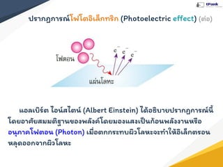 ปรากฏการณ์โฟโตอิเล็กทริก (Photoelectric eﬀect) (ต่อ)
แอลเบิร์ต ไอน์สไตน์ (Albert Einstein) ได้อธิบายปรากฏการณ์นี้
โดยอาศัยสมมติฐานของพลังค์โดยมองแสงเป็นก้อนพลังงานหรือ
อนุภาคโฟตอน (Photon) เมื่อตกกระทบผิวโลหะจะทําให้อิเล็กตรอน
หลุดออกจากผิวโลหะ
 