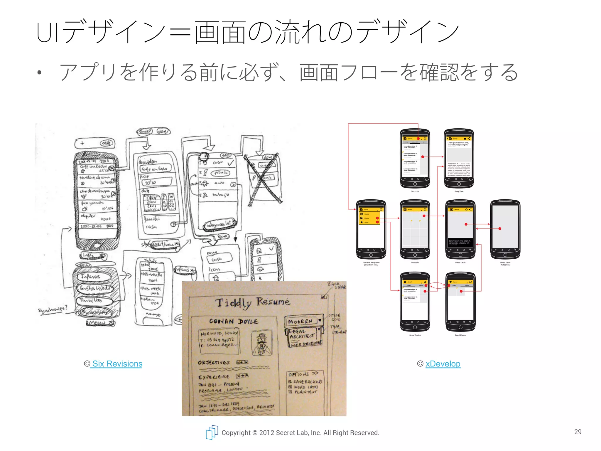 UIデザイン＝画面の流れのデザイン
•  アプリを作る前に必ず、画面フローを確認をする




  © Six Revisions	
                                                           © xDevelop	




                      Copyright © 2012 Secret Lab, Inc. All Right Reserved.                  29
 